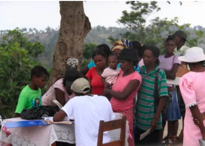 Programme de candidature Web de CARE Haïti pour la sécurité alimentaire