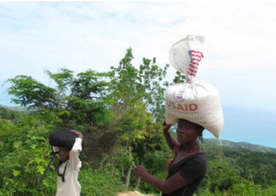 Preparation d’une proposition de la sécurité alimentaire au Zimbabwe